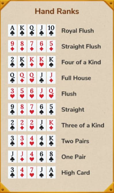 รายการเกมคาสิโนท็อป FCIIII - Earn เงินจริงง่ายในประเทศไทย